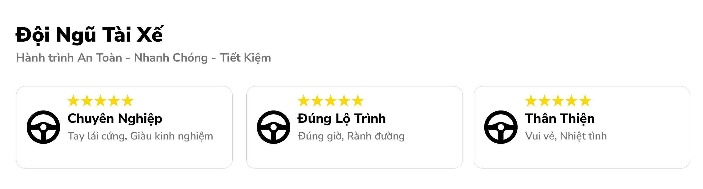 Thông tin đội ngũ tài xế xe 29 chỗ tại Hoàng Vũ - pc